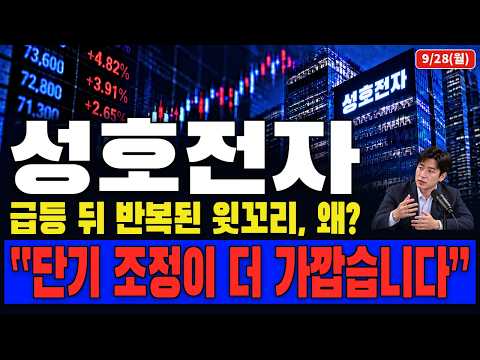 [성호전자 주가전망] CPO 기대는 뜨거운데 종가는 왜 밀렸나? "진짜 이유"가 있습니다.