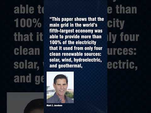 Shocker! 🤯 Solar and Batteries Work! 🌞🔋 #california #renewableenergy #nowyouknow