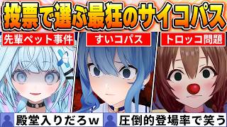 【サイコパスシーンBEST10】投票で選ばれた結果、すいちゃんがランキングを独占してしまうw【ホロライブ・切り抜き】