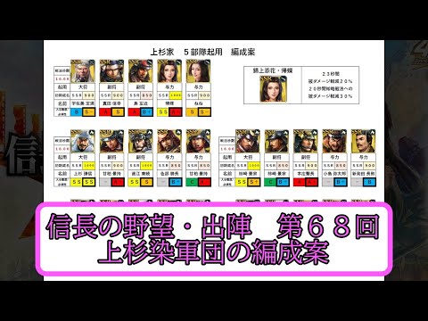 【信長出陣】上杉染軍団の編成案紹介 編成案第68回【無微・新規向け】