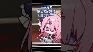 【CoeFont】なにもかも上手くいかないタイプのVtuber   #vtuber #バーチャルyoutuber #喫茶ユゴス #short