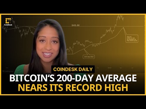 Bitcoin 200-Day Average Nears Record High; Ripple Rejects SEC’s Ask
of $1.95B Fine | CoinDesk Daily