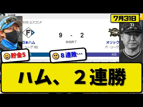 【3位vs5位】日本ハムファイターズがオリックスバファローズに9-2で勝利…7月31日2連勝で貯金5…先発山崎6回1失点7勝目…マルティネス&レイエス&清宮&伏見&野村&淺間が活躍【最新・反応集】