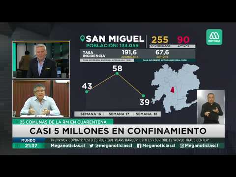 Entrevista | Nuevas cuarentenas en la RM: Alcalde de San Miguel, Luis Sanhueza