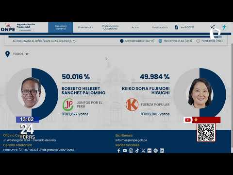 Elecciones 2026: así sigue el conteo de votos de ONPE