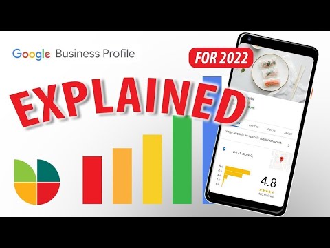 Google Business Profile For Beginners - ALL QUESTIONS ANSWERED