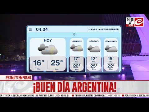 Jueves con calor y altas probabilidades de lluvia por la tarde