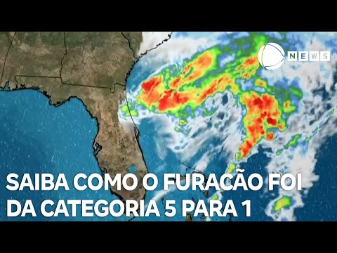 Especialista explica como o furacão Milton passou da categoria 5 para 1