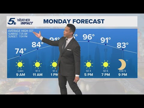 Decent cold front pushes through this week | KENS 5 Weather Impact Forecast