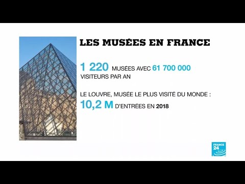 Déconfinement en France : réouverture progressive des musées