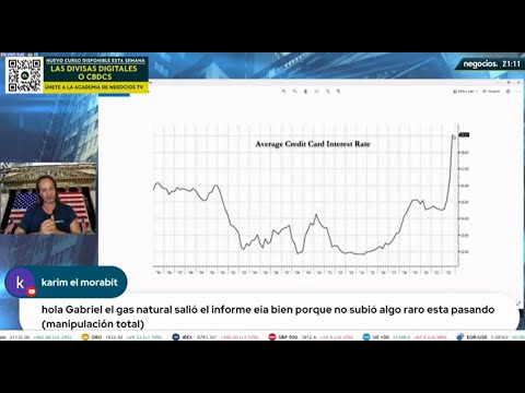 El problema de las tarjetas de crédito del que nadie habla aún: otro efecto de la subida de tipos