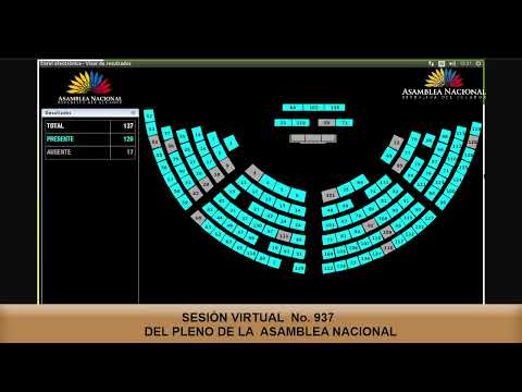 Votación de la moción del asambleísta Jaminton Intriago - Sesión 937