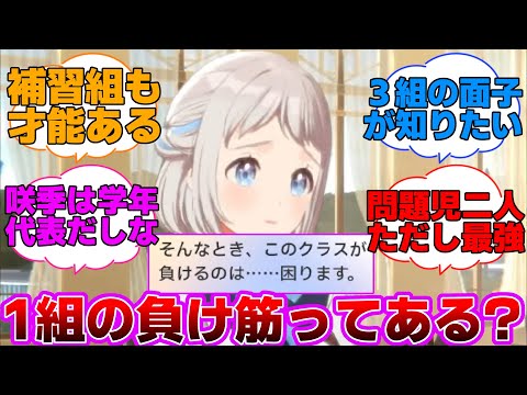 1年1組がクラス対抗戦した時の負け筋に対するプロデューサー達の反応集【学園アイドルマスター/学マス/葛城リーリヤ】