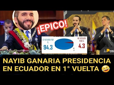 Nayib Bukele ganaria en ecuador la presidencia según encuesta supera a todos los candidatos de allá.