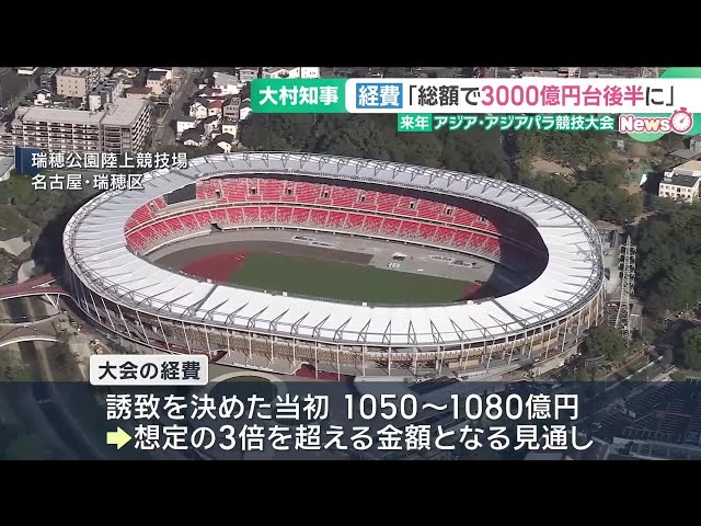 Image of Biaya Asian Games di Nagoya Akan Tiga Kali Lipat