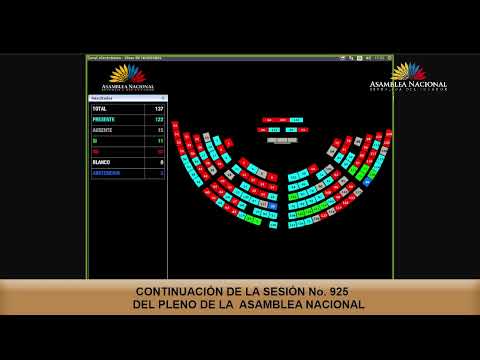 Reconsideración de la votación - Sesión 925