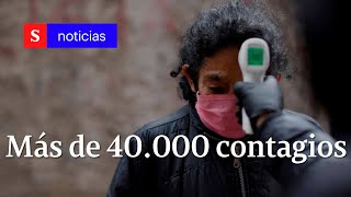 Casos de coronavirus en Colombia junio 8: más de 40.000 contagios oficiales | Semana Noticias