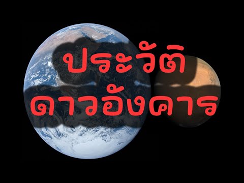 ประวัติดาวอังคาร