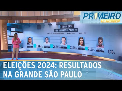 Eleições 2024: veja os resultados nas cidades da Grande SP | Primeiro Impacto (07/10/24)