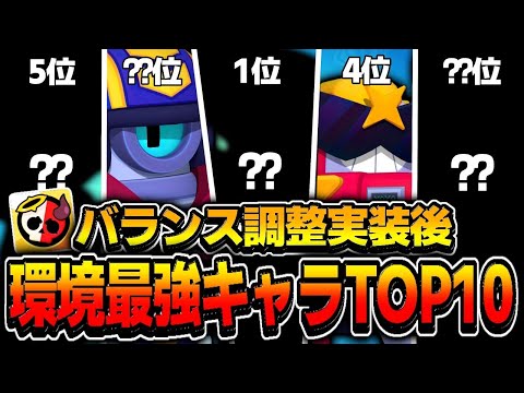 【ブロスタ】プロが教える現環境最強キャラランキング！！！