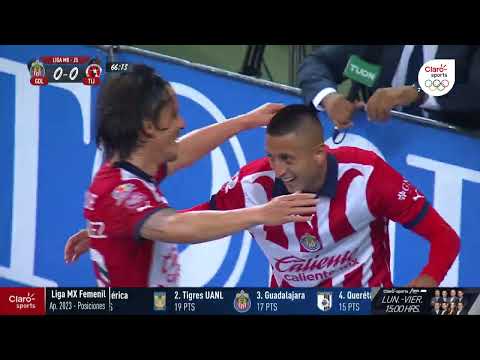 Chivas 1-0 Xolos de Tijuana | Resumen Final | Liga MX | Apertura 2023 | Jornada 5