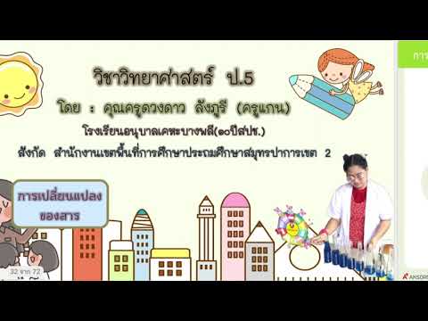 วิทยาศาสตร์ป.5เรื่องการผันกล