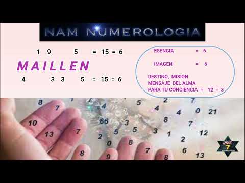 SIGNIFICADO DE LOS NOMBRES 699 - MAILLEN - NAM NUMEROLOGIA #numerologia #significadodetunombre