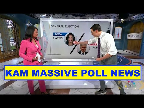 Kamala Harris Surges to New Poll Heights! MSNBC Kornacki Breaks Down GAME CHANGER Numbers |