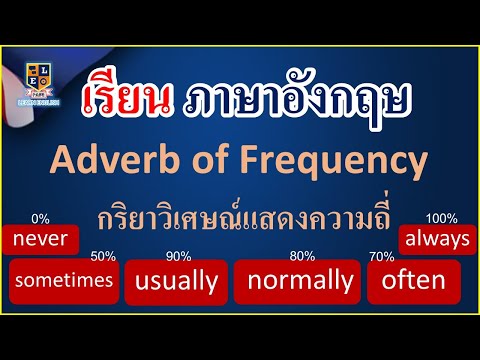 กริยาวิเศษณ์บอกความถี่-Adverbs กริยาวิเศษณ์บอกความถี่-Adverbs