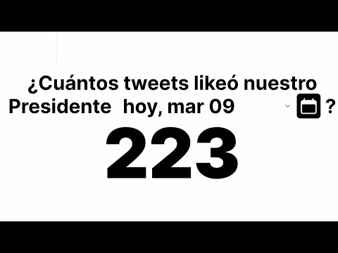 ¿CUÁNTO TIEMPO PASA JAVIER MILEI EN LAS REDES? - INFORME DE CARLOS PAGNI