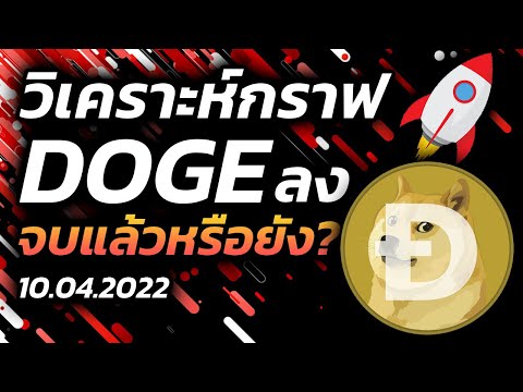 วิเคราะห์กราฟเหรียญDogecoin(