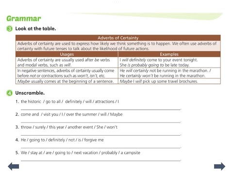 เฉลย!ม.4หน้า40Grammar(หนังสือ