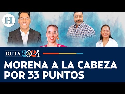 Eduardo Ramírez encabeza preferencias de voto en las elecciones de Chiapas 2024