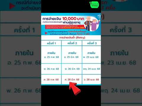 ส้มสาระดี Lets Play ตารางแจกเงิน10000บาทผู้สูงอายุเฟส2lตารางจ่ายเงินซ้ำ3ครั้งlส้