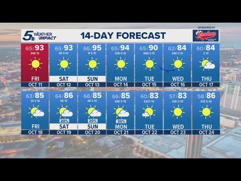 Getting first taste of fall next week | KENS 5 Weather Impact Forecast