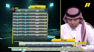 أحمد الفهيد : مباراة الديربي بين الأهلي والاتحاد لا تخضع لمعايير الترتيب