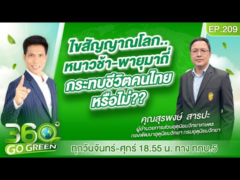 ไขสัญญาณโลกหนาวช้า-พายุมาถี่ก