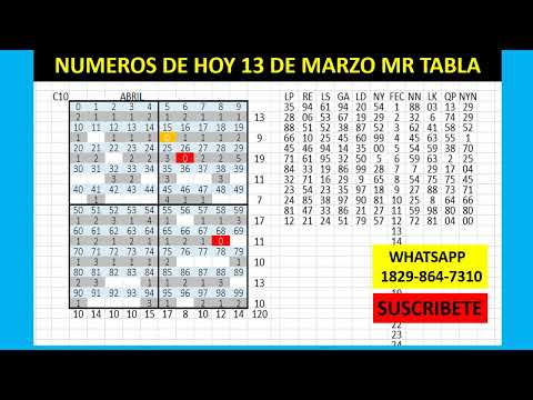 NUMEROS DE HOY 13 D ABRIL MR TABLA