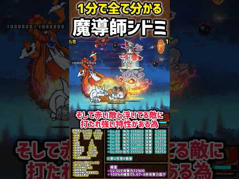 【1分で分かる】炎の大魔導師シドミ  性能紹介  #にゃんこ大戦争