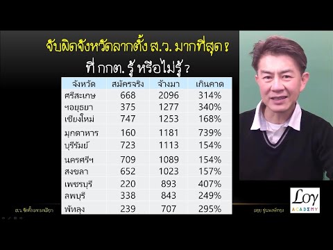 โอละพ่อ45%ของผู้สมัครส.ว.คื