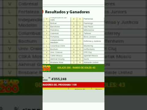Resultados Ganagol Programa 1100 #shorts #ligaperuana #copalibertadores #uefachampionsleague