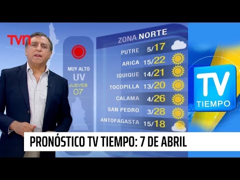 Pronóstico del tiempo: Jueves 7 de abril | TV Tiempo