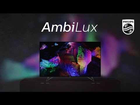 Ambilight Projection modes