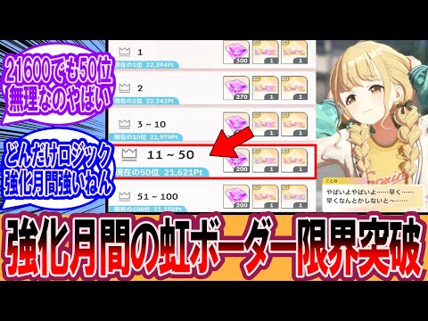 【学マス】ロジック強化月間の虹ボーダー限界突破に対するプロデューサーの反応集【学マス反応集】【学園アイドルマスター】