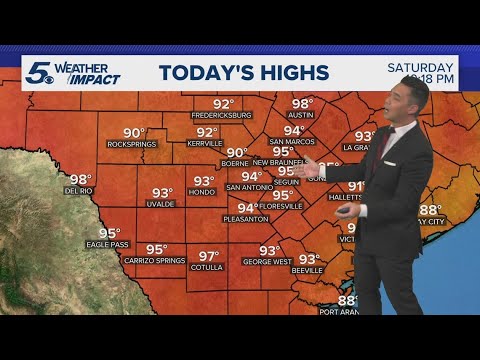 Warm and humid weekend | KENS 5 Weather Impact Forecast