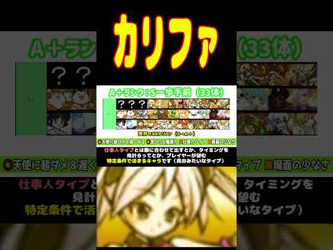 カリファのTier #にゃんこ大戦争 #Tier表 #shorts #カリファ