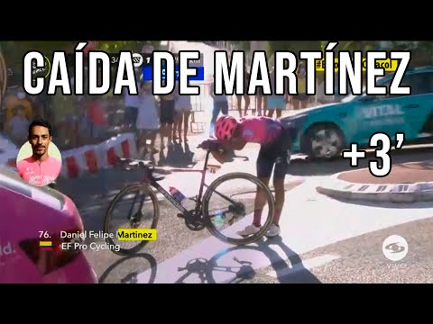 Resumen y análisis - Tour de Francia 2020 - Etapa 2