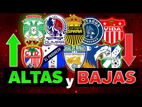 ALTAS y BAJAS del Clausura 2021 | Liga Nacional de Honduras