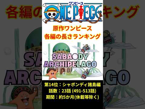 【意外と知らない】ワンピースの各編の長さTOP18から6の一覧！！ #shorts  #ワンピース #反応集