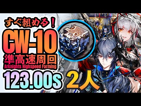 【高速周回】CW-10 高速熾合金掘り ウィシャロゴデュオ 《復刻:孤星》【アークナイツ/Arknights/명일방주】Alloy Speedrun 123.00s